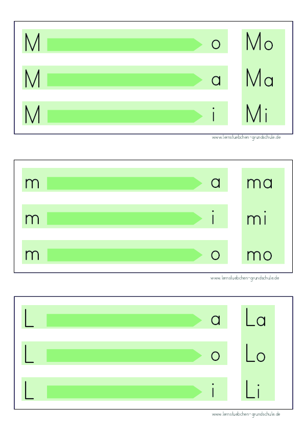 kleine Kartei zur Buchstabensynthese - M, T, L, S und A, I, O